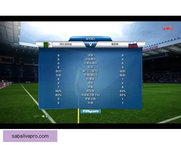 世界杯足球赛事全解析与精准竞猜预测策略指南 世界杯足球赛事全解析与精准竞猜预测策略指南