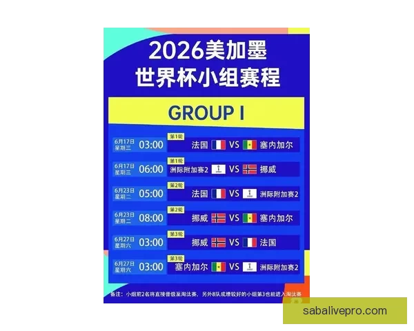 2026世界杯焦点对决全解析球星表现与赛场精彩瞬间盘点